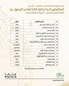 جائزة-كتارا-لشاعر-الرسول-ﷺ-2024-01-min